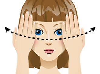 Die Übung „Durch deine Finger“ entlastet die Augen und verbessert das Sehvermögen.