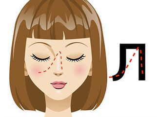 Übung „Schreiben mit der Nase“ zur Wiederherstellung der Sehkraft